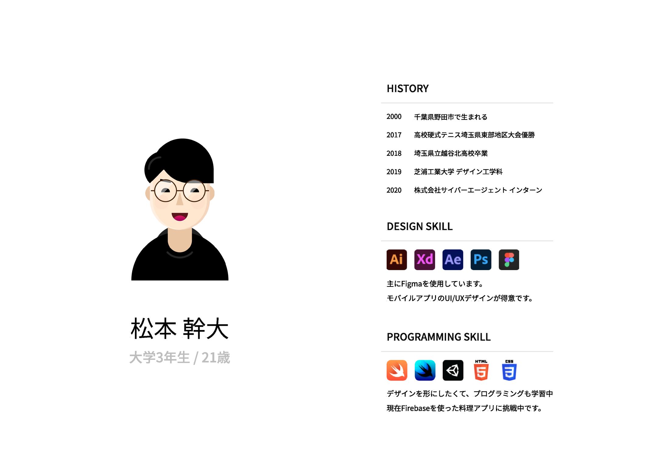 プロフィール-1