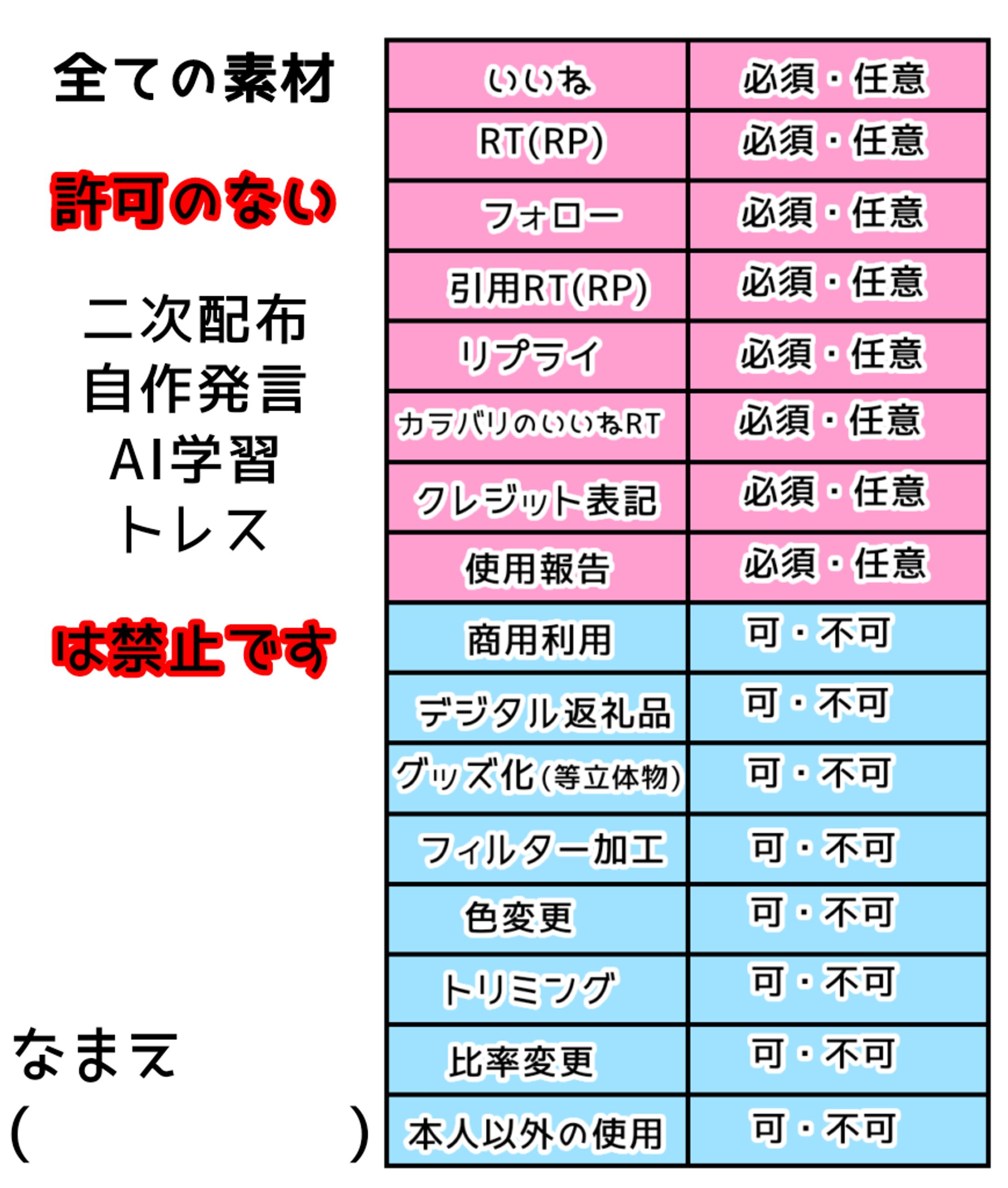 素材屋さんのプロフィール-1