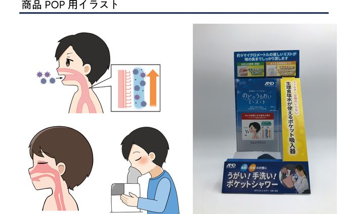 動画、sdキャラ