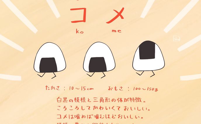 sdキャラ、ゆるキャラ