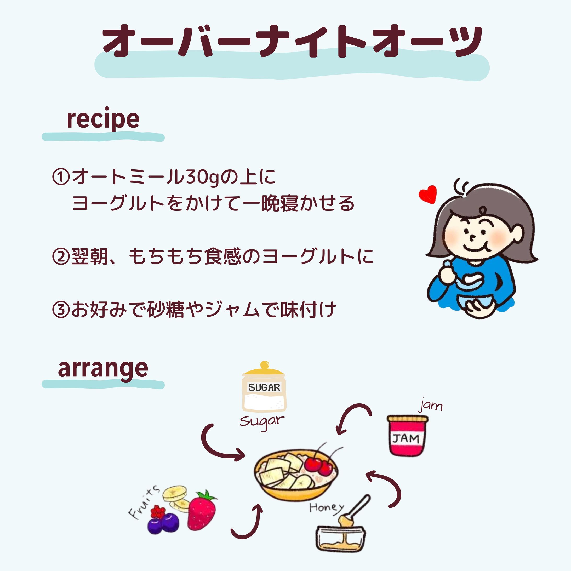 レシピデザイン-1