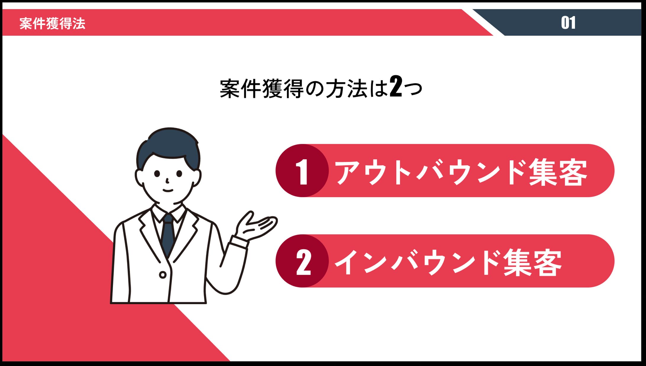 図解スライド　No.05-1