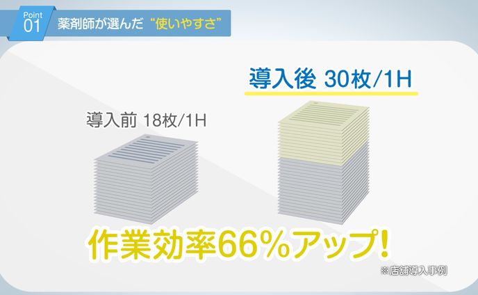 メディカルリソース サービス紹介映像