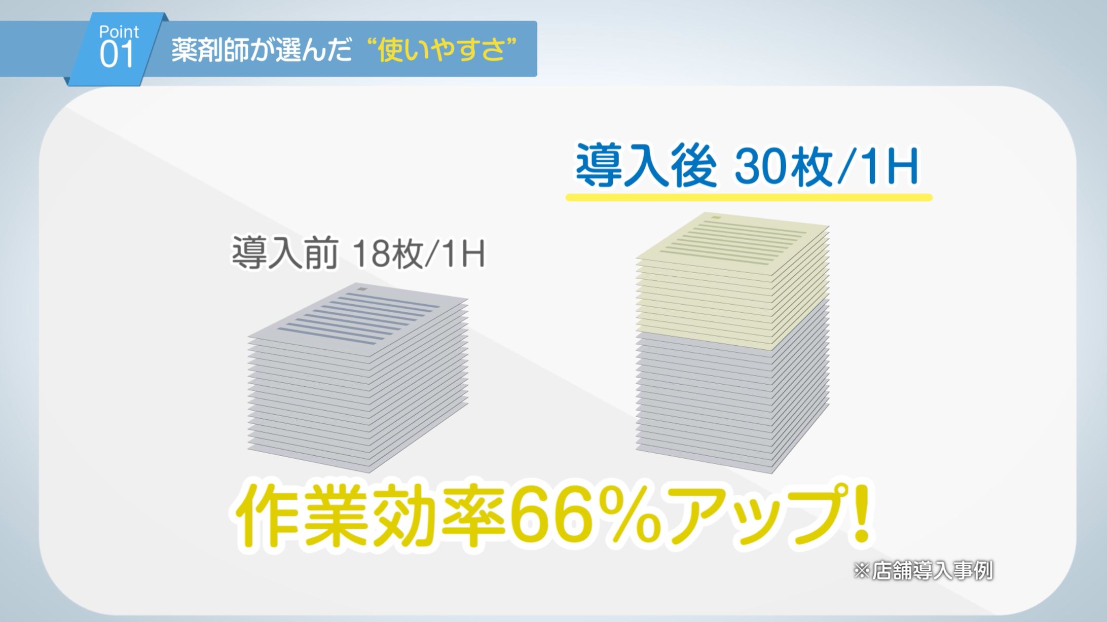 メディカルリソース サービス紹介映像-1