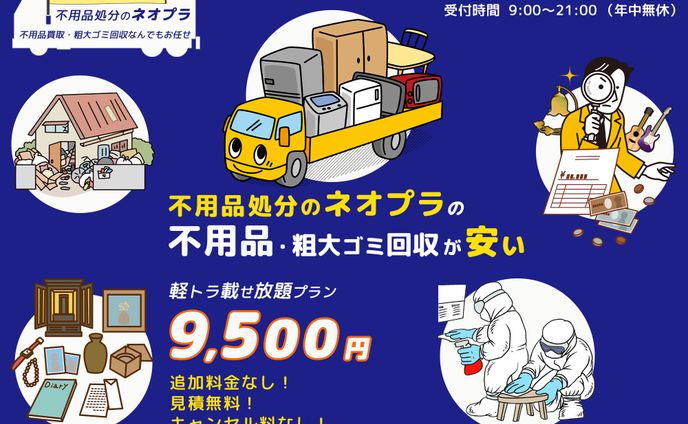 不用品処分・回収業者のLP（FV）