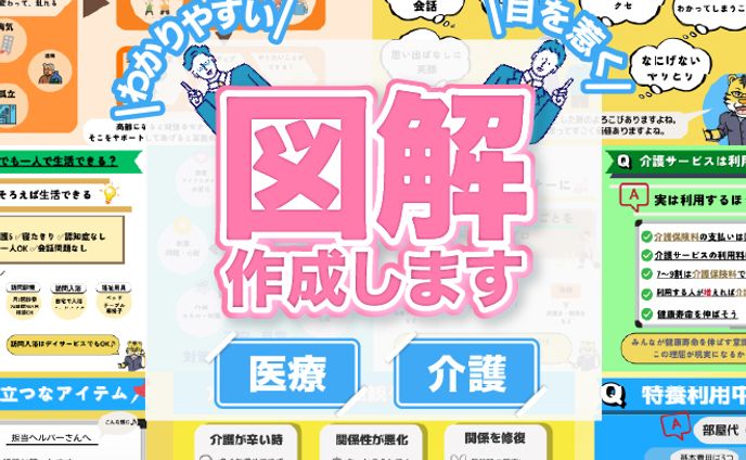【採用】ちば君様のサムネイル【リベシティ】