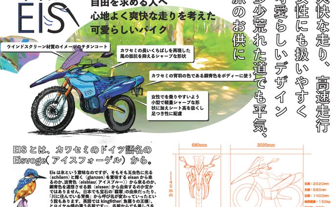 移動するモノのデザイン提案