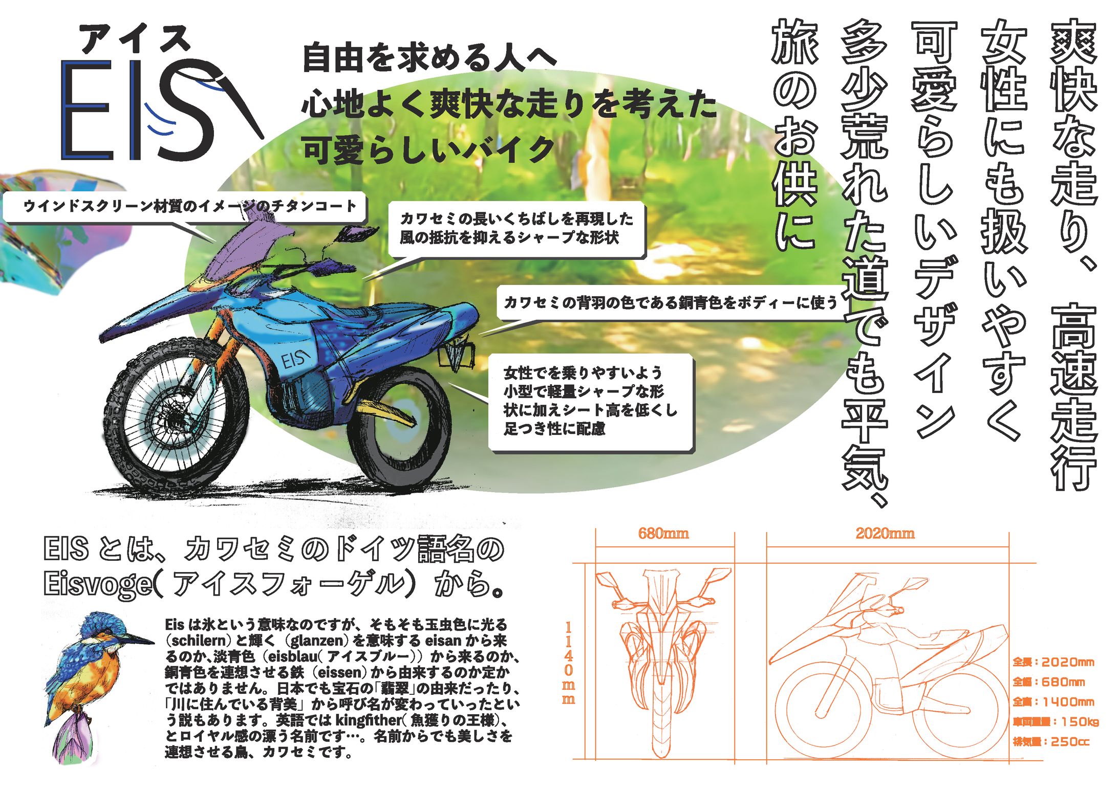 移動するモノのデザイン提案-1