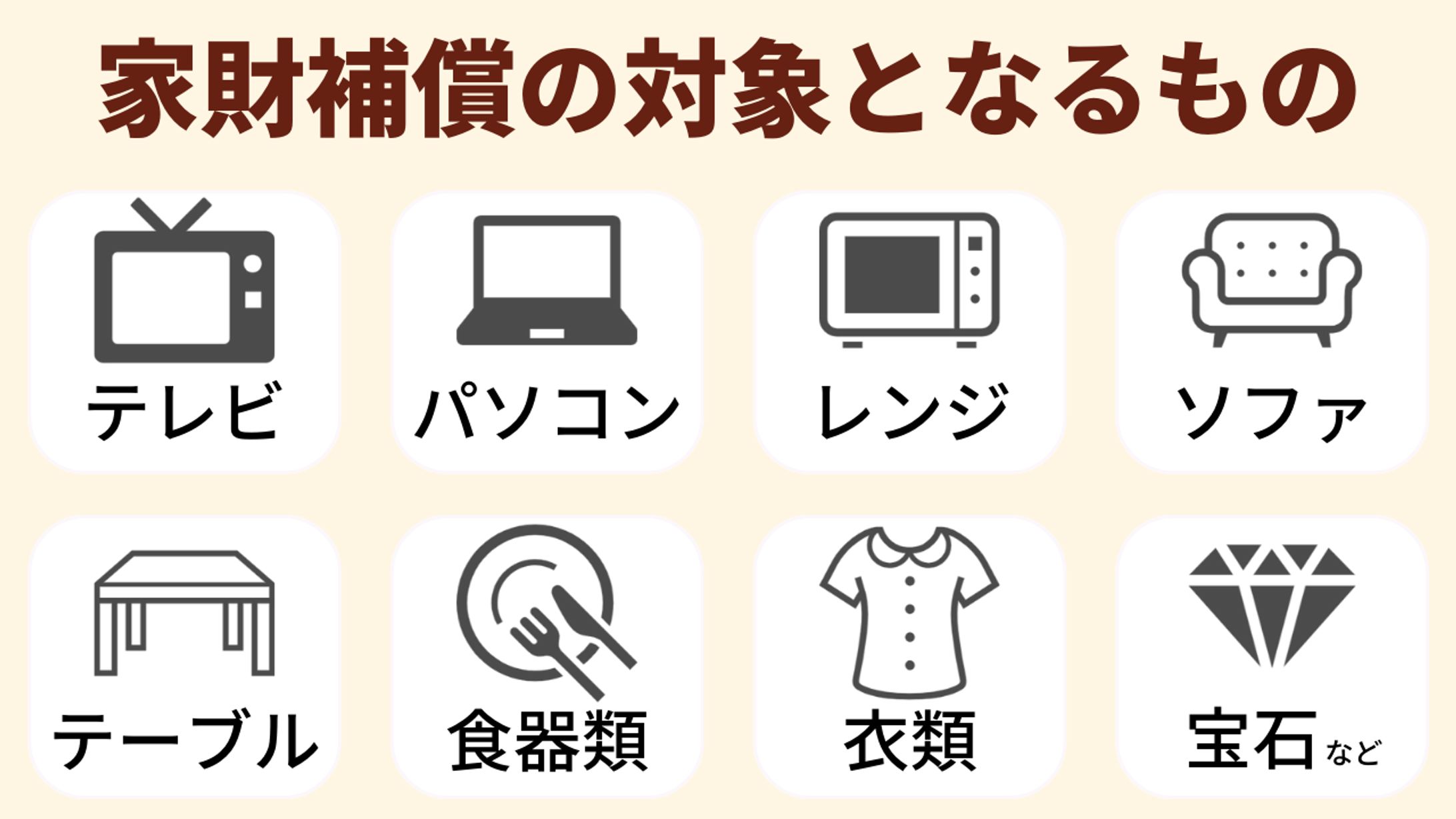 図解：8選-1