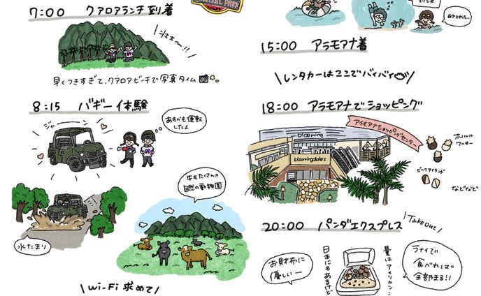 イラストレポート①