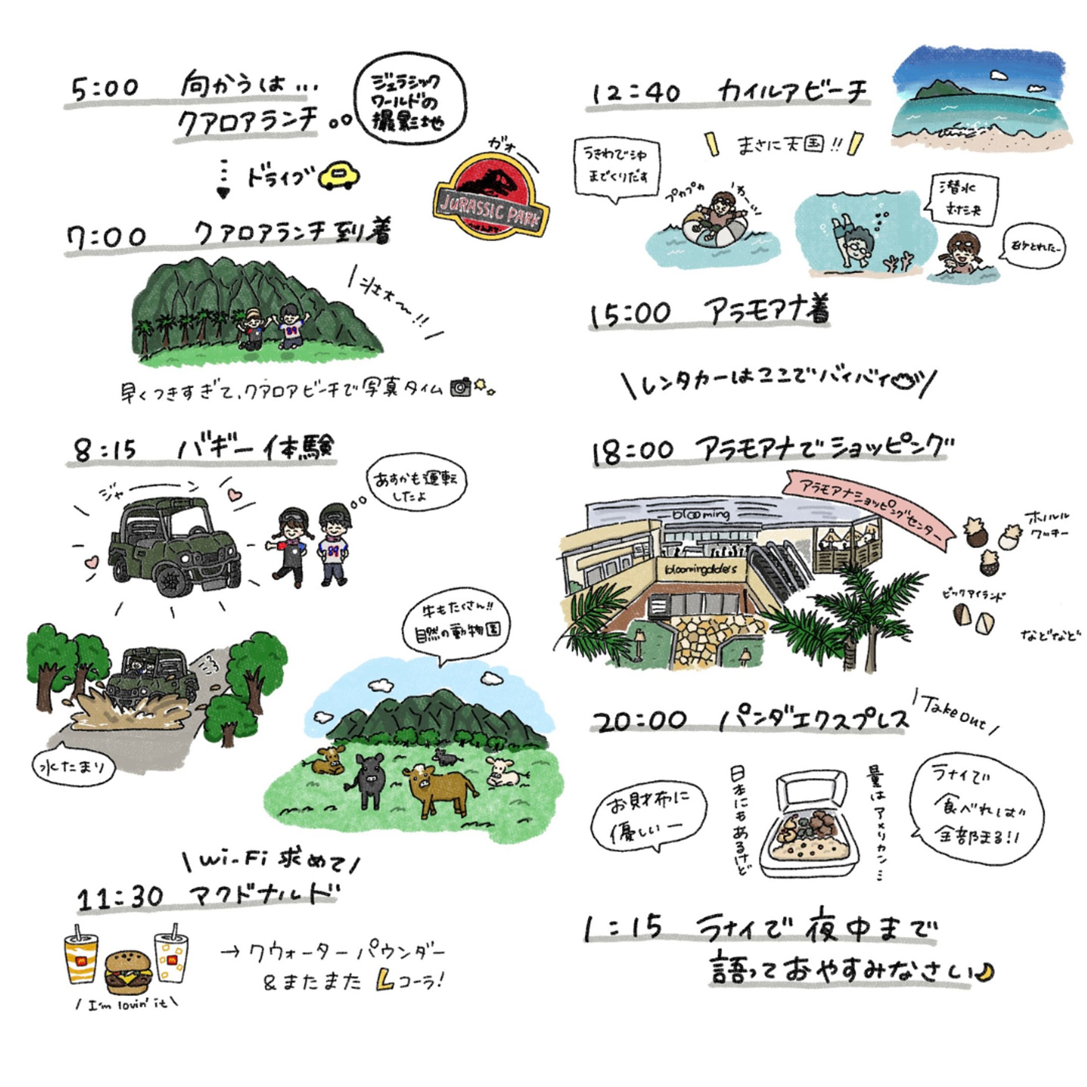 イラストレポート①-1