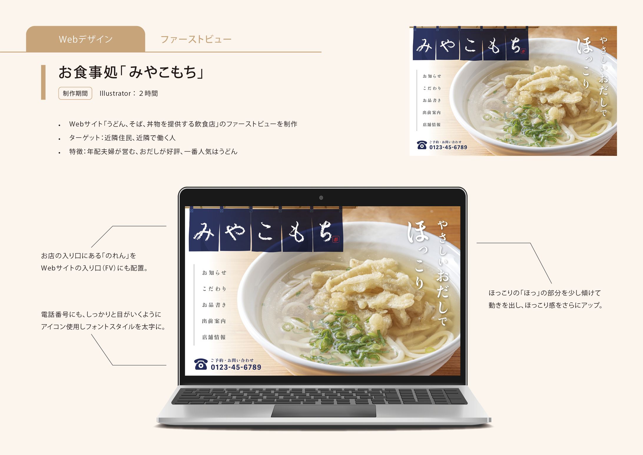 飲食系FV-1