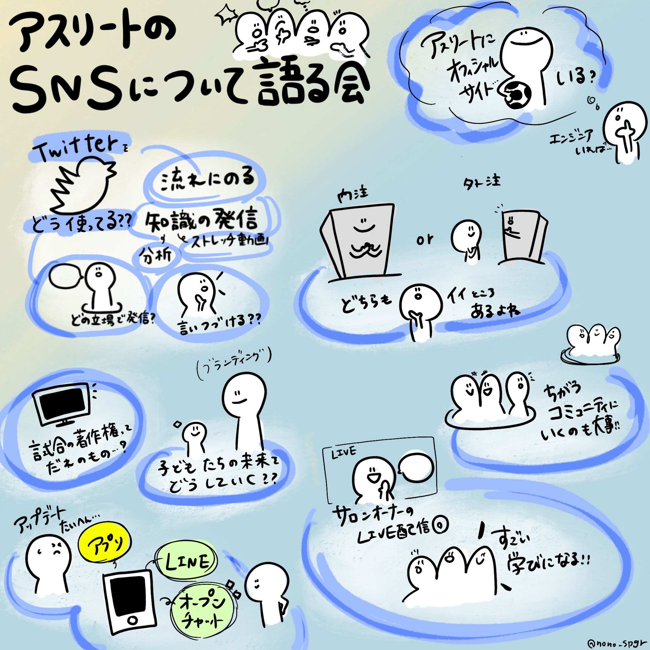 『アスリートのSNSについて語る会』-1