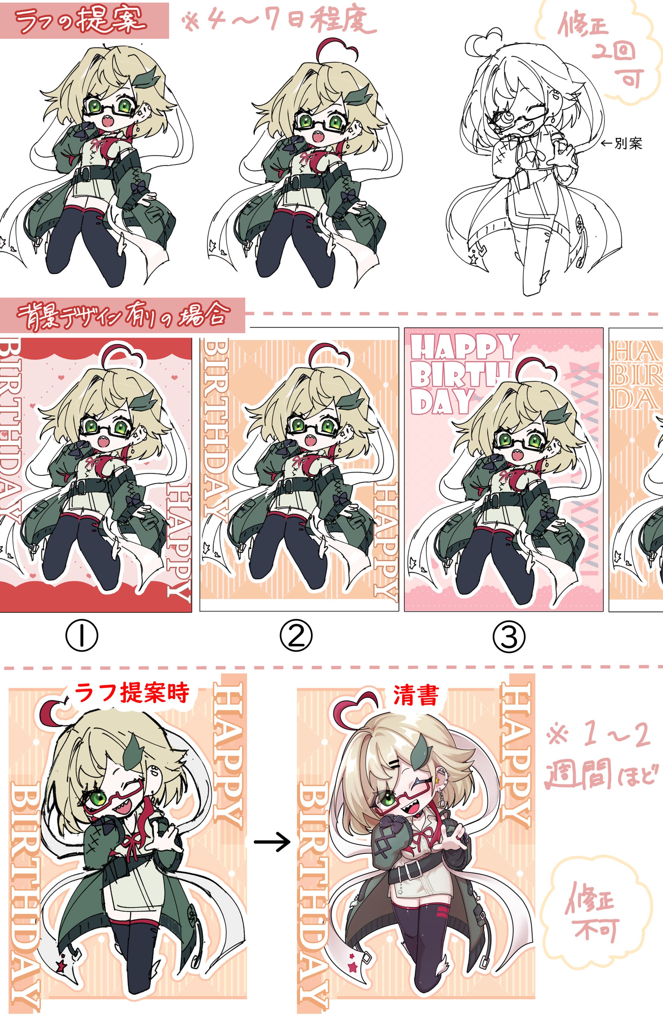 イラスト製作の流れについてのサンプル資料-1