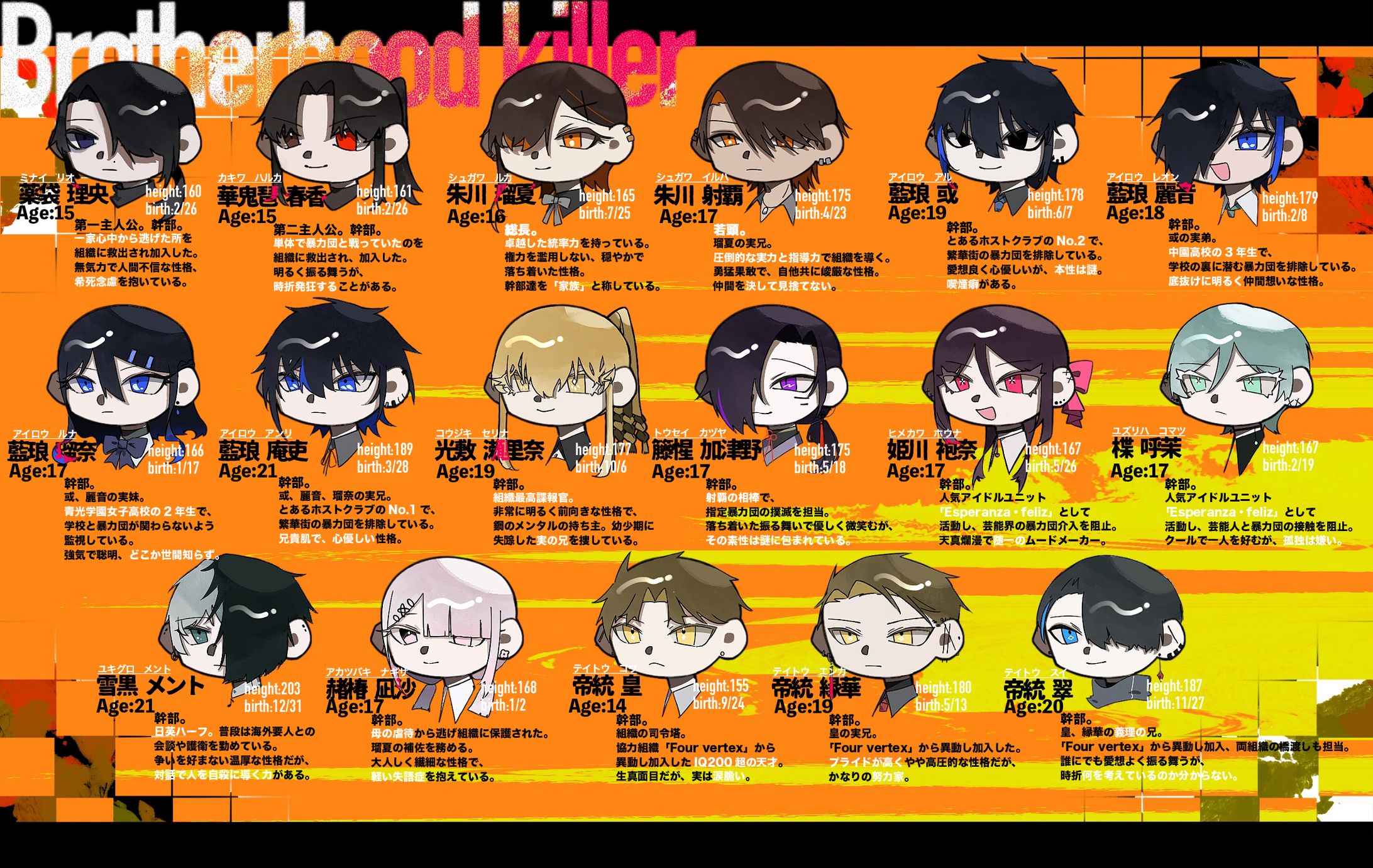 創作「春を殺す」キャラクター一覧-1