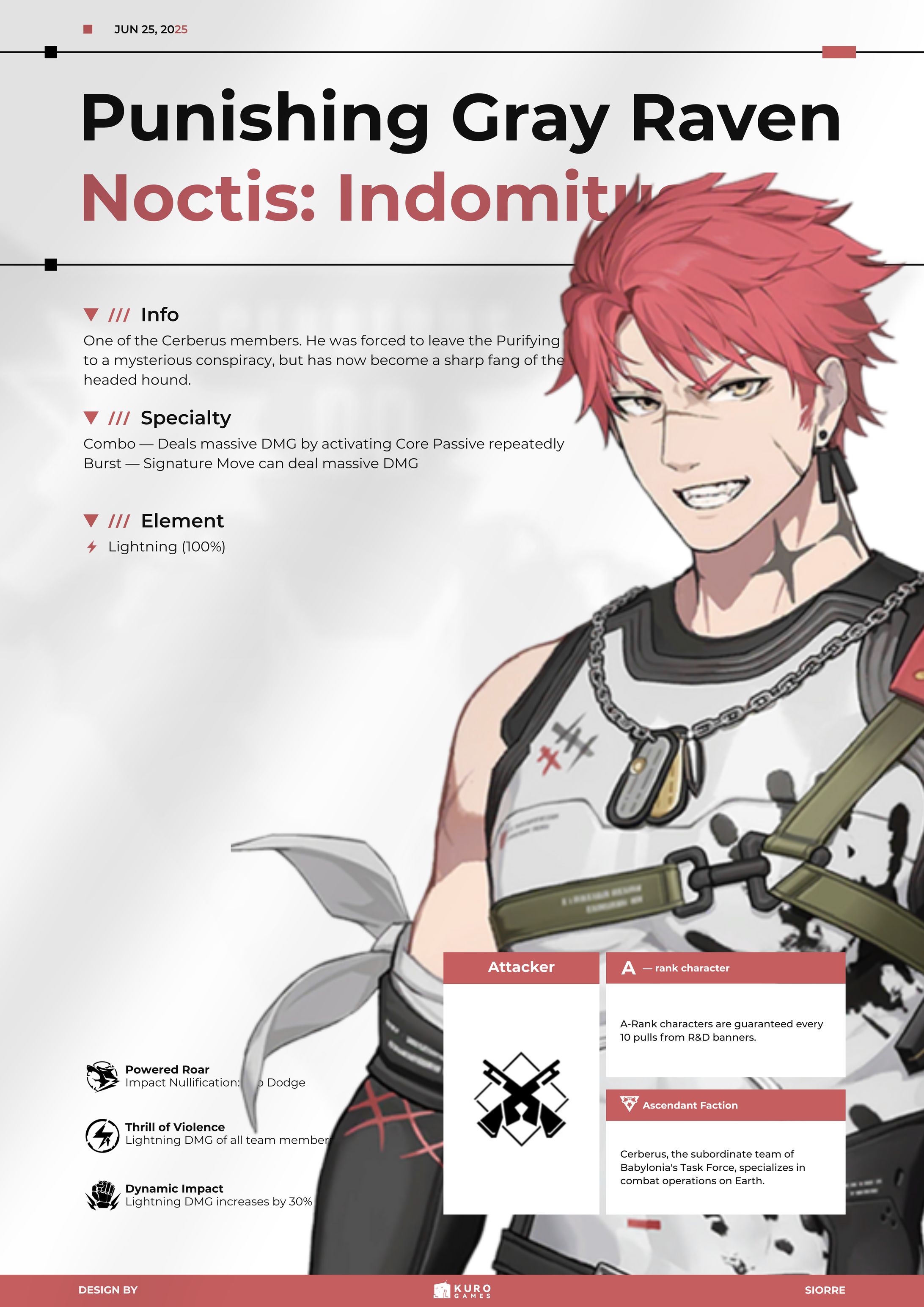 GFX — Noctis: Indomitus-1