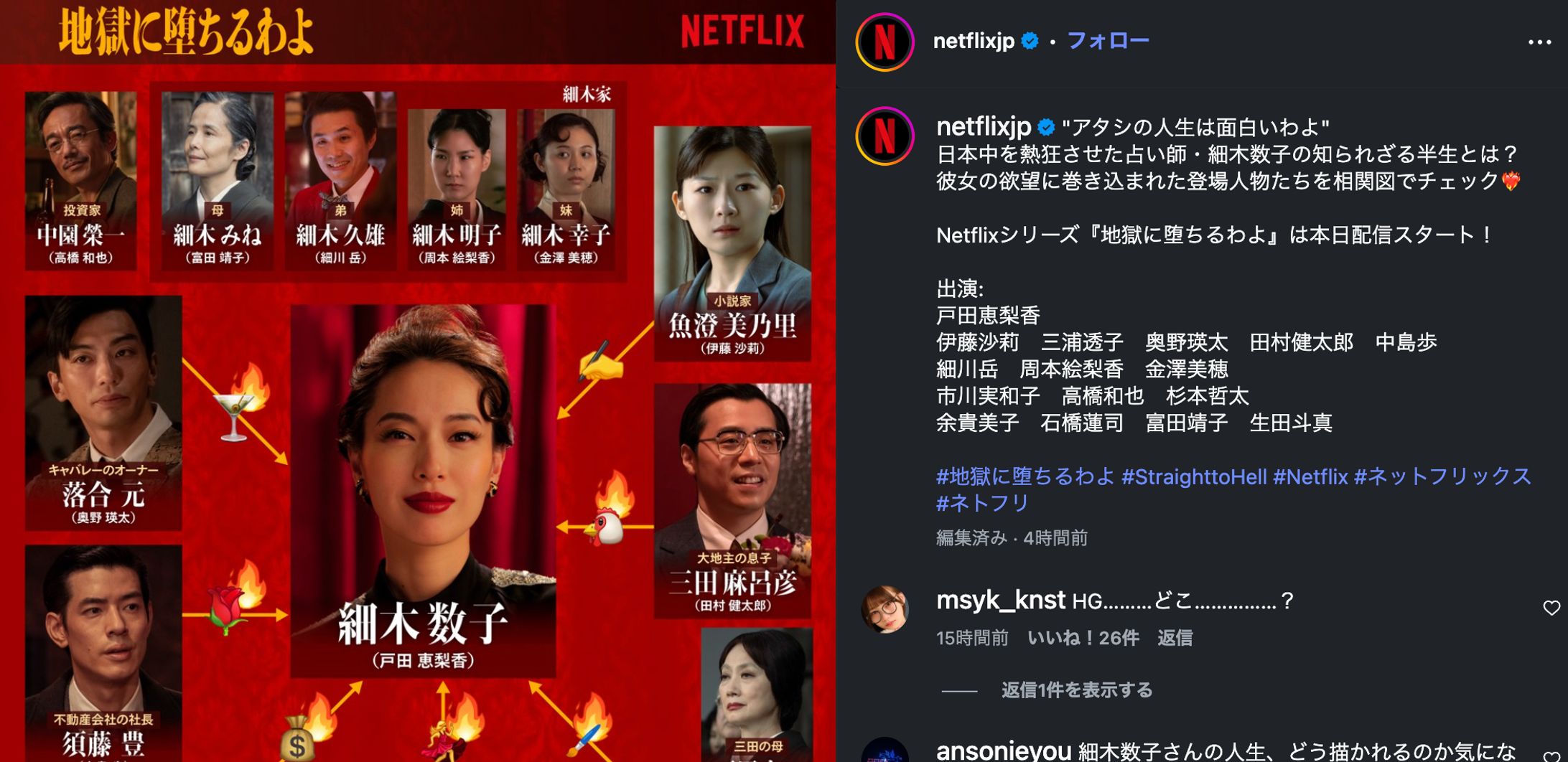 NetflixシリーズNetflixシリーズ『地獄に堕ちるわよ』相関図制作-1