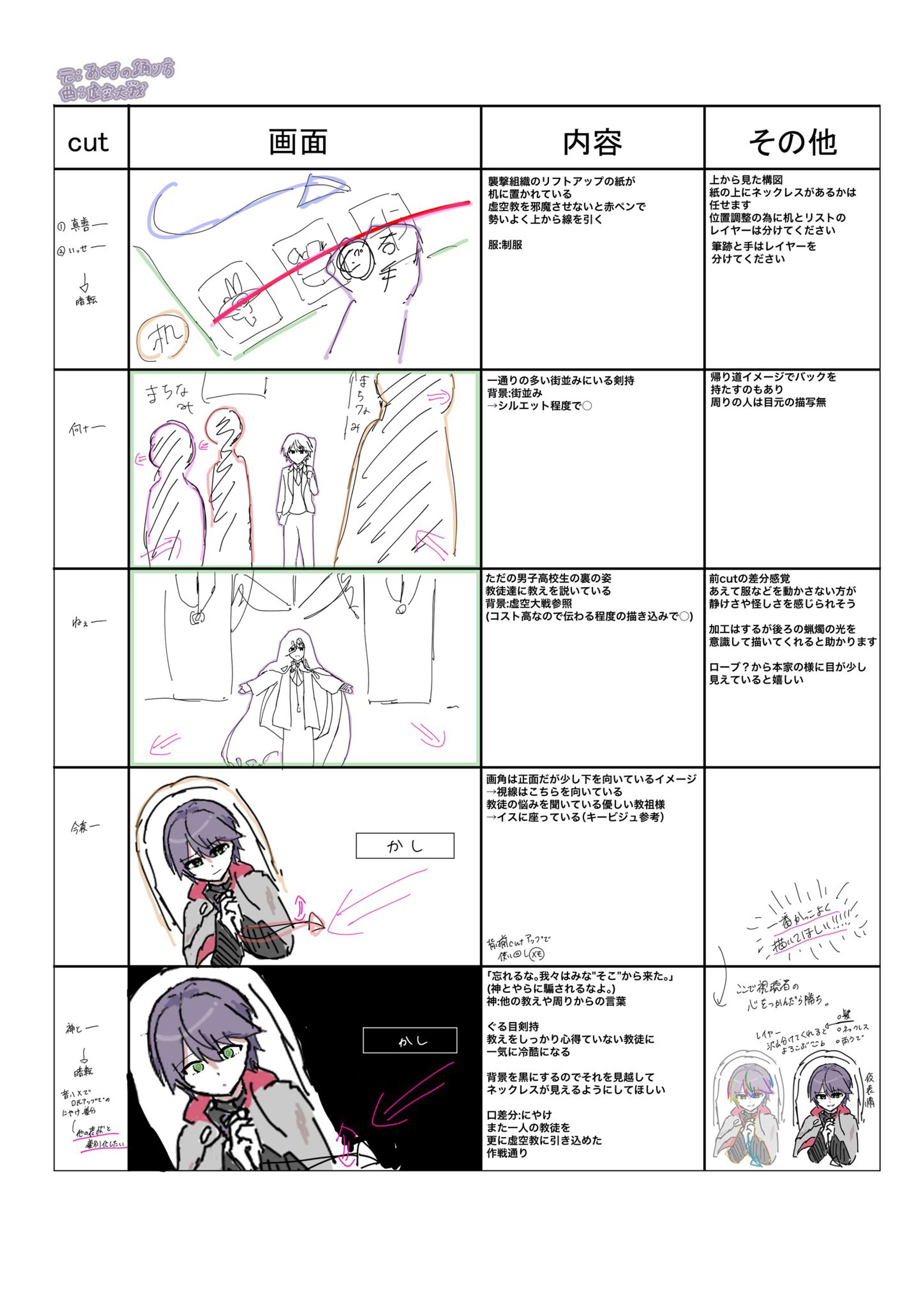 絵コンテ・他資料【真実をご存知の方は、xxxまでご連絡ください。】-1