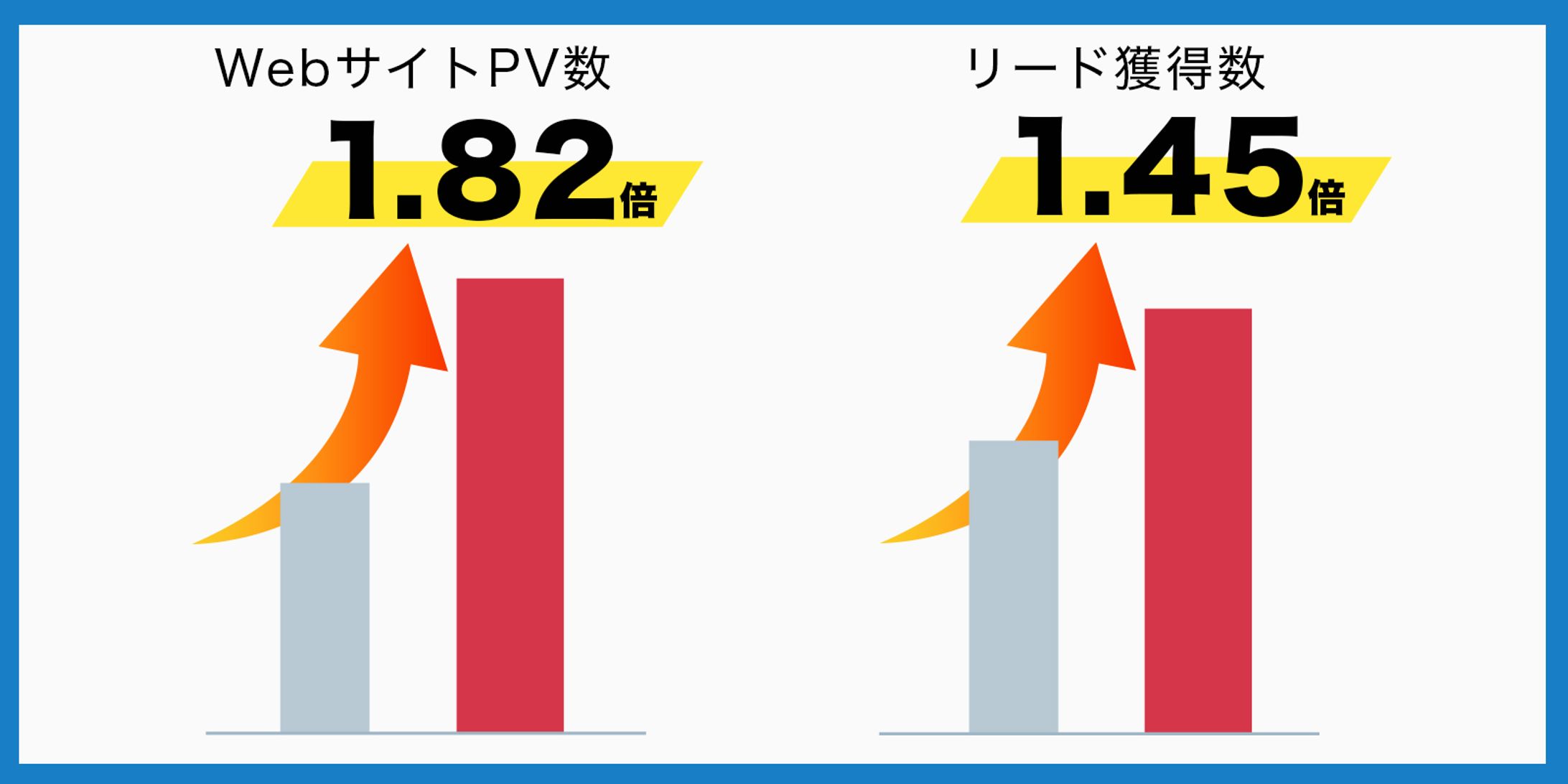 Webサイト用　導入効果グラフ-1