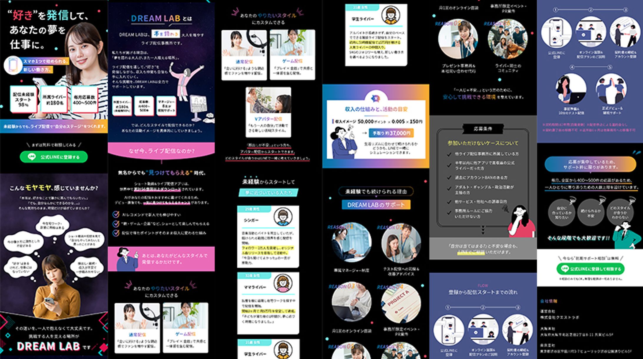 株式会社 クエストラボ様 DREAMLAB LP（SP版）-1