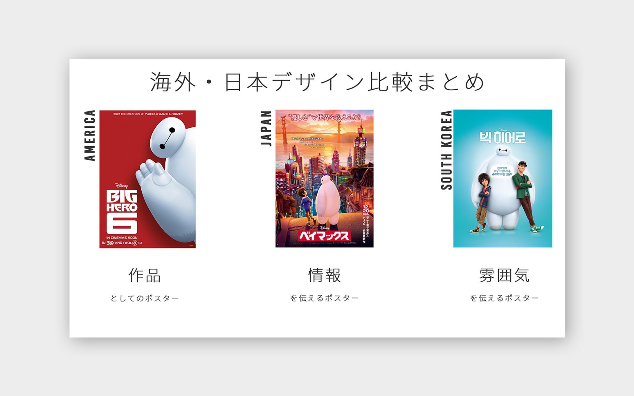 【デザイン分析】映画ポスター アニメver.-1