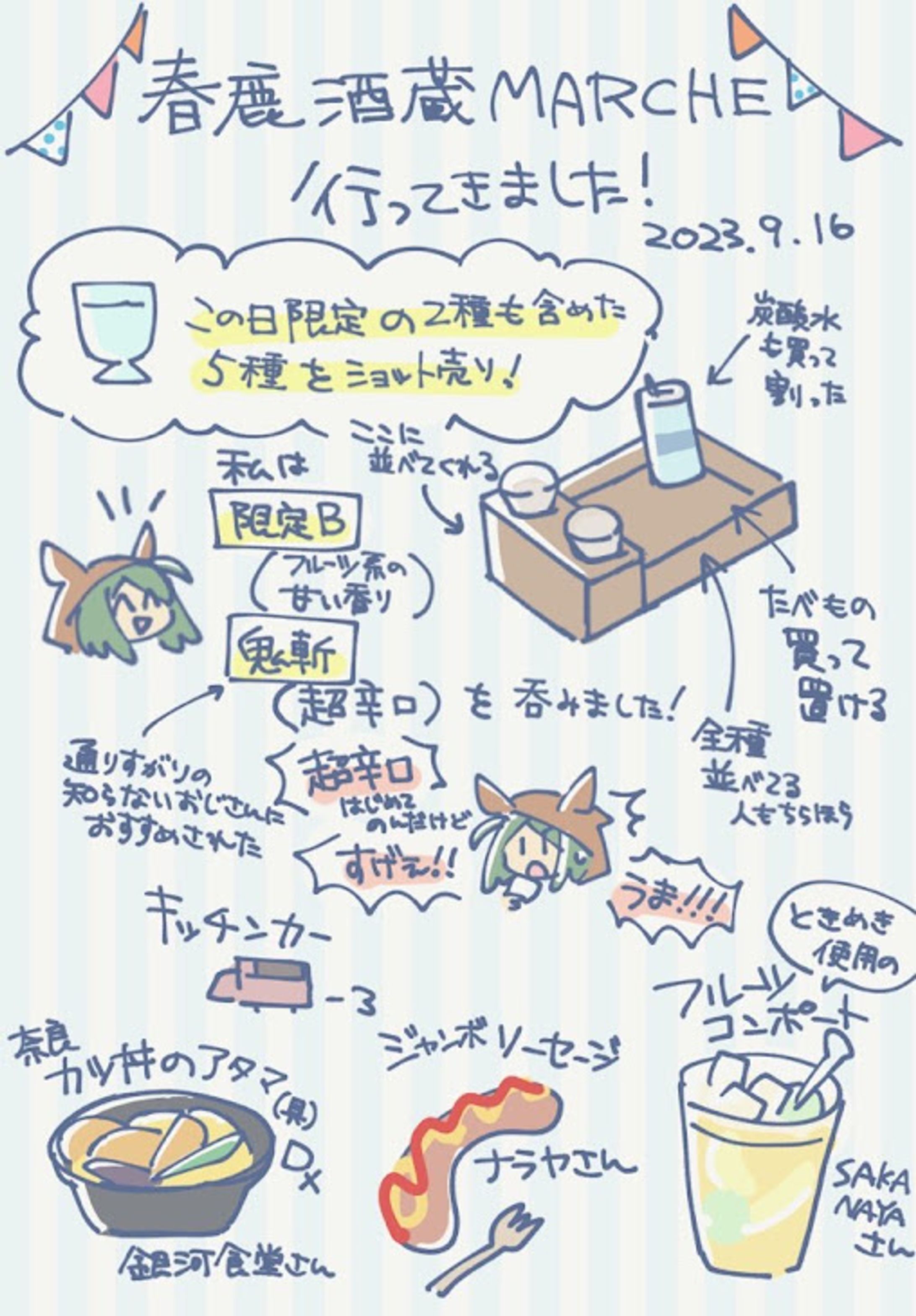 【奈良】酒蔵マルシェレポ-1