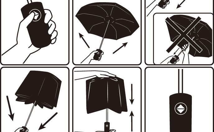 折り畳み傘の使用方法
