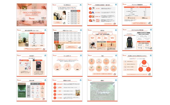 美容系FC 営業資料 PowerPoint