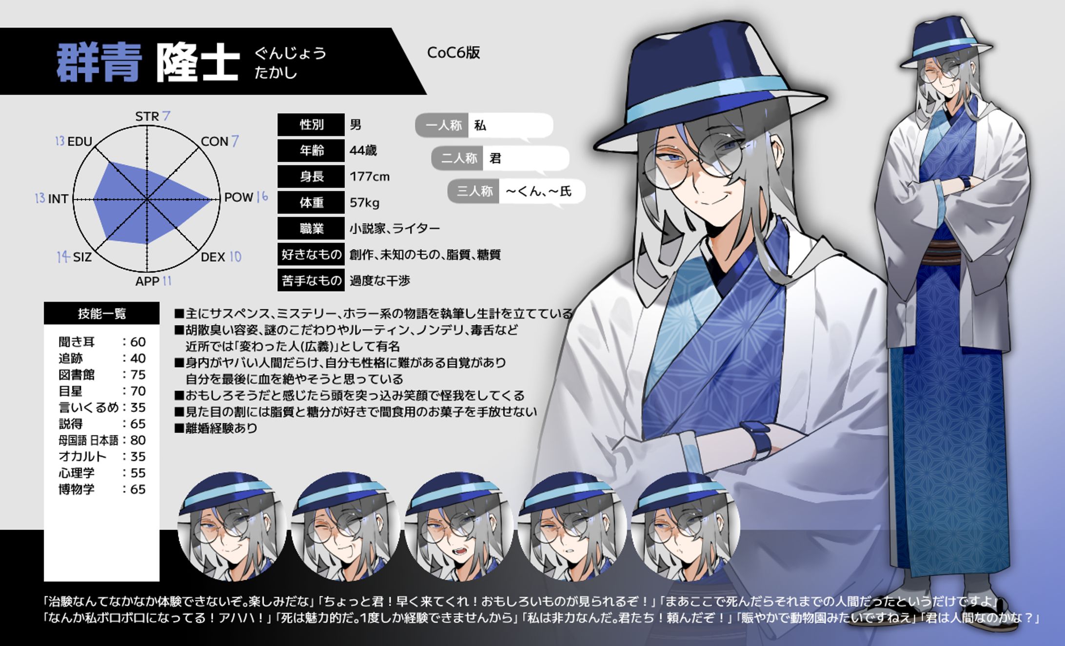 オリジナル TRPG探索者-1