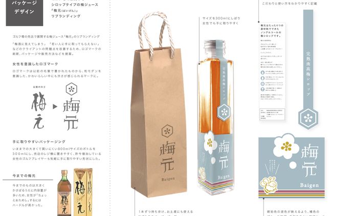 梅元　リブランディング