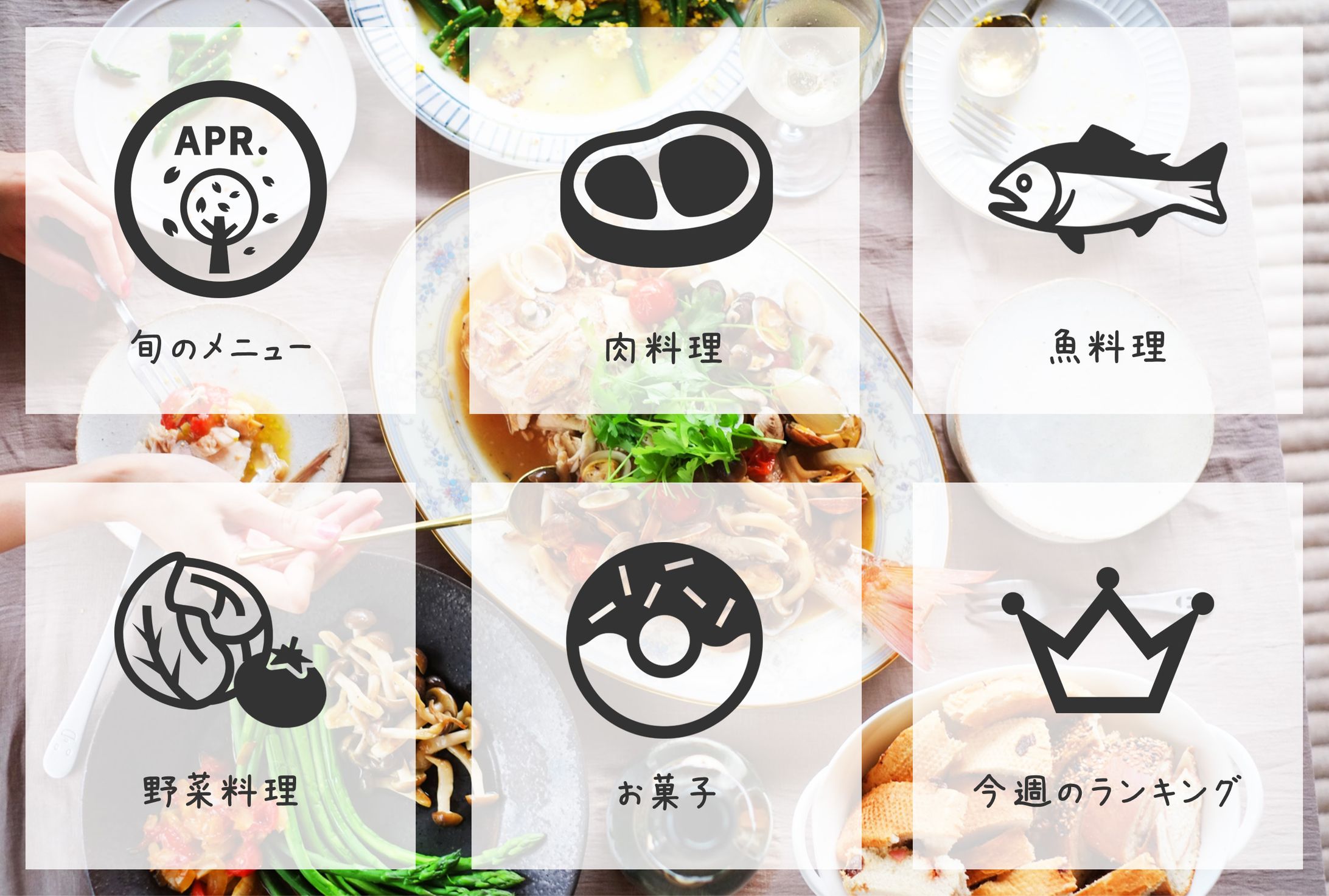 LINE料理レシピアカウントのリッチメニュー-1