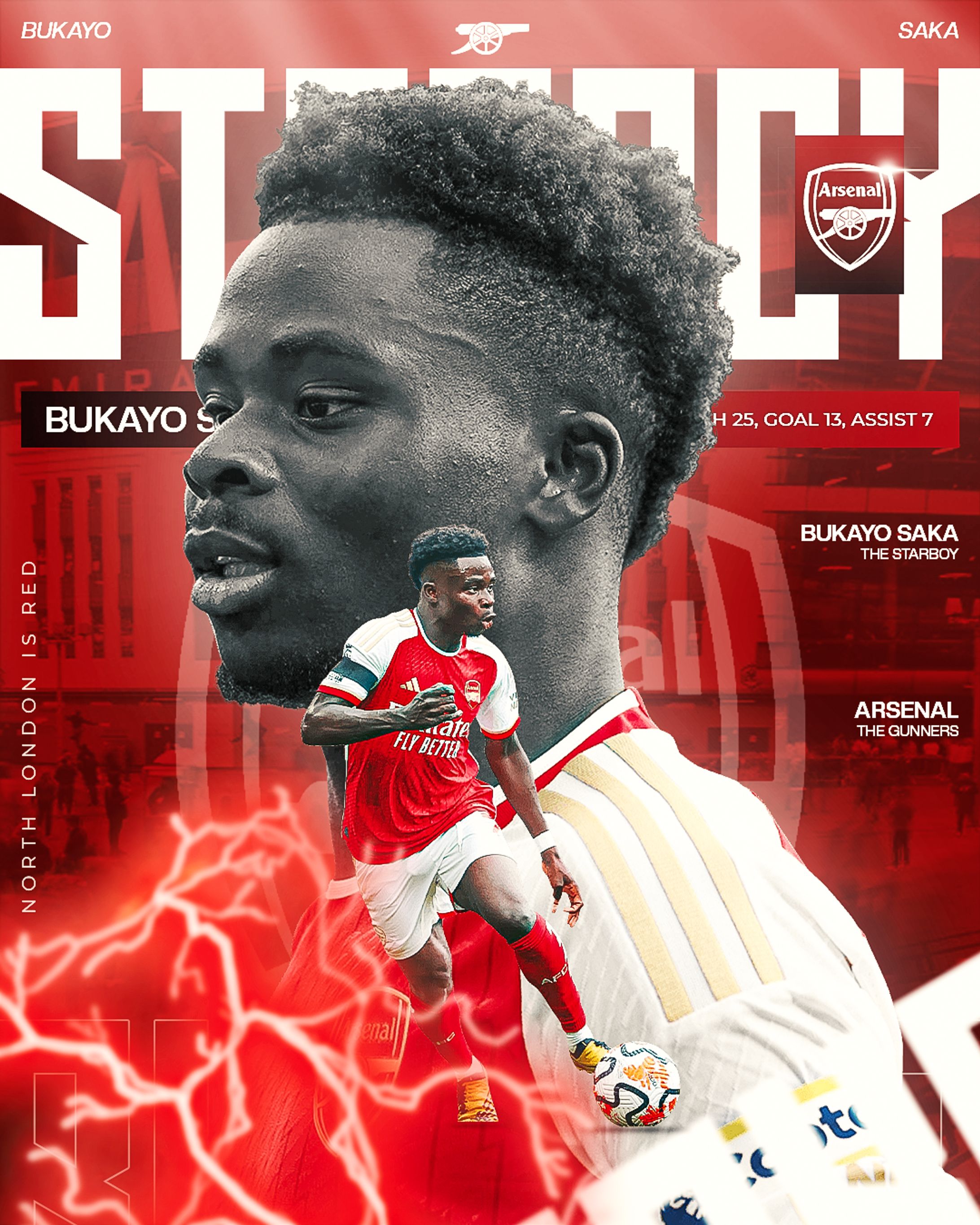 Starboy Saka-1
