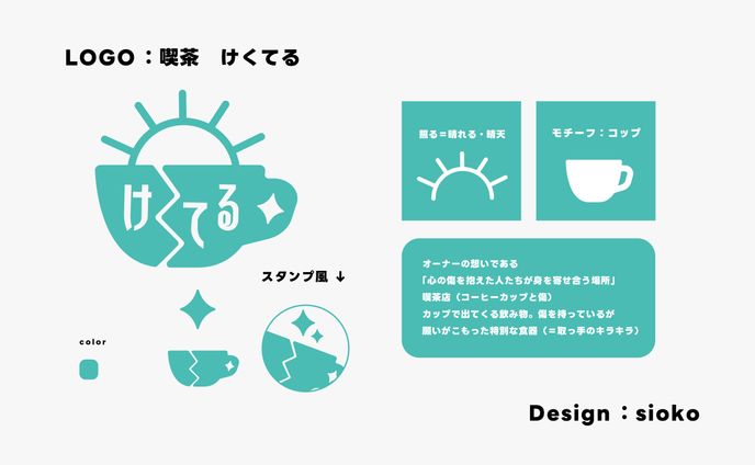 【ロゴ】喫茶 けくてる