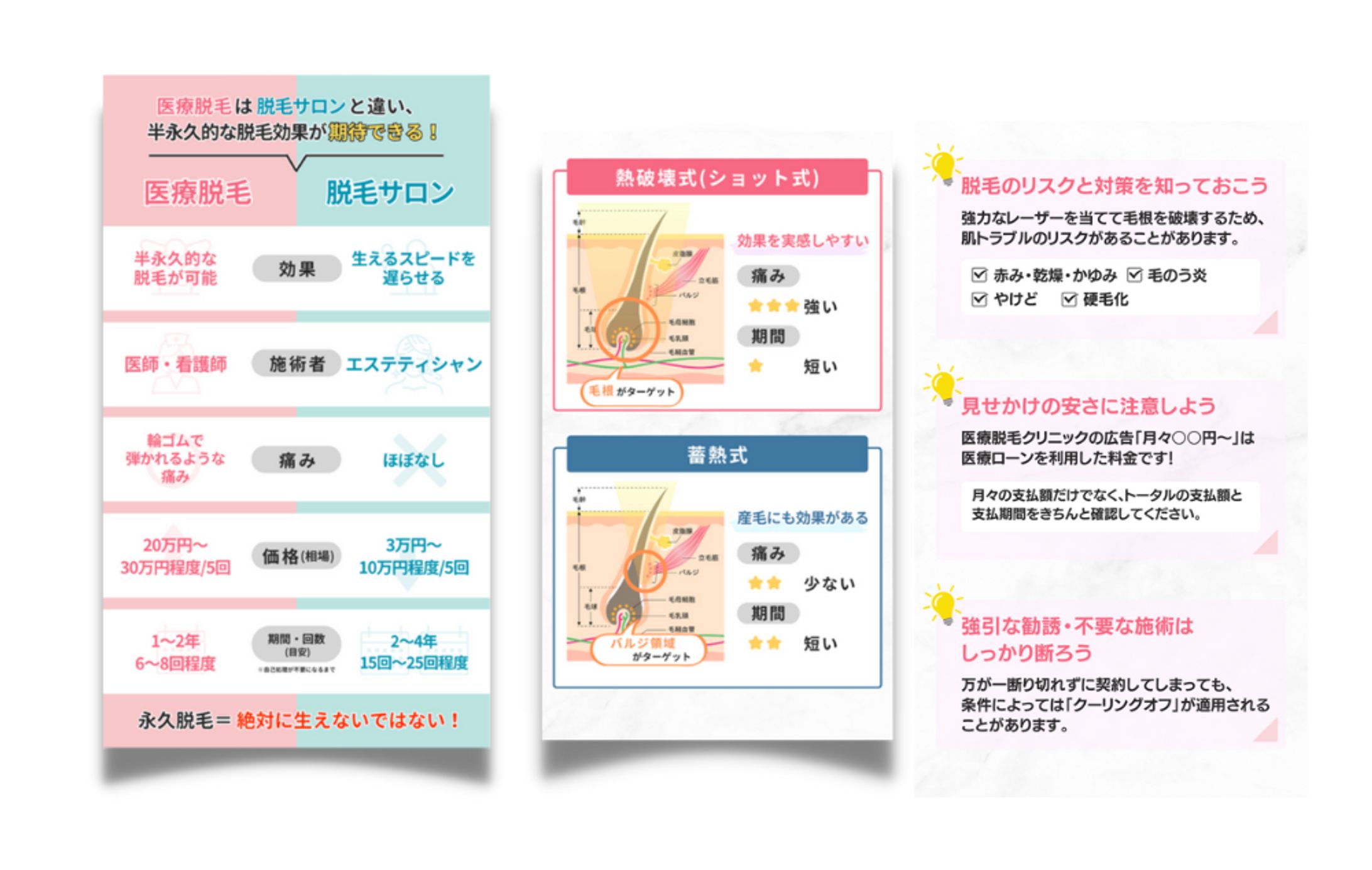 図解制作-1