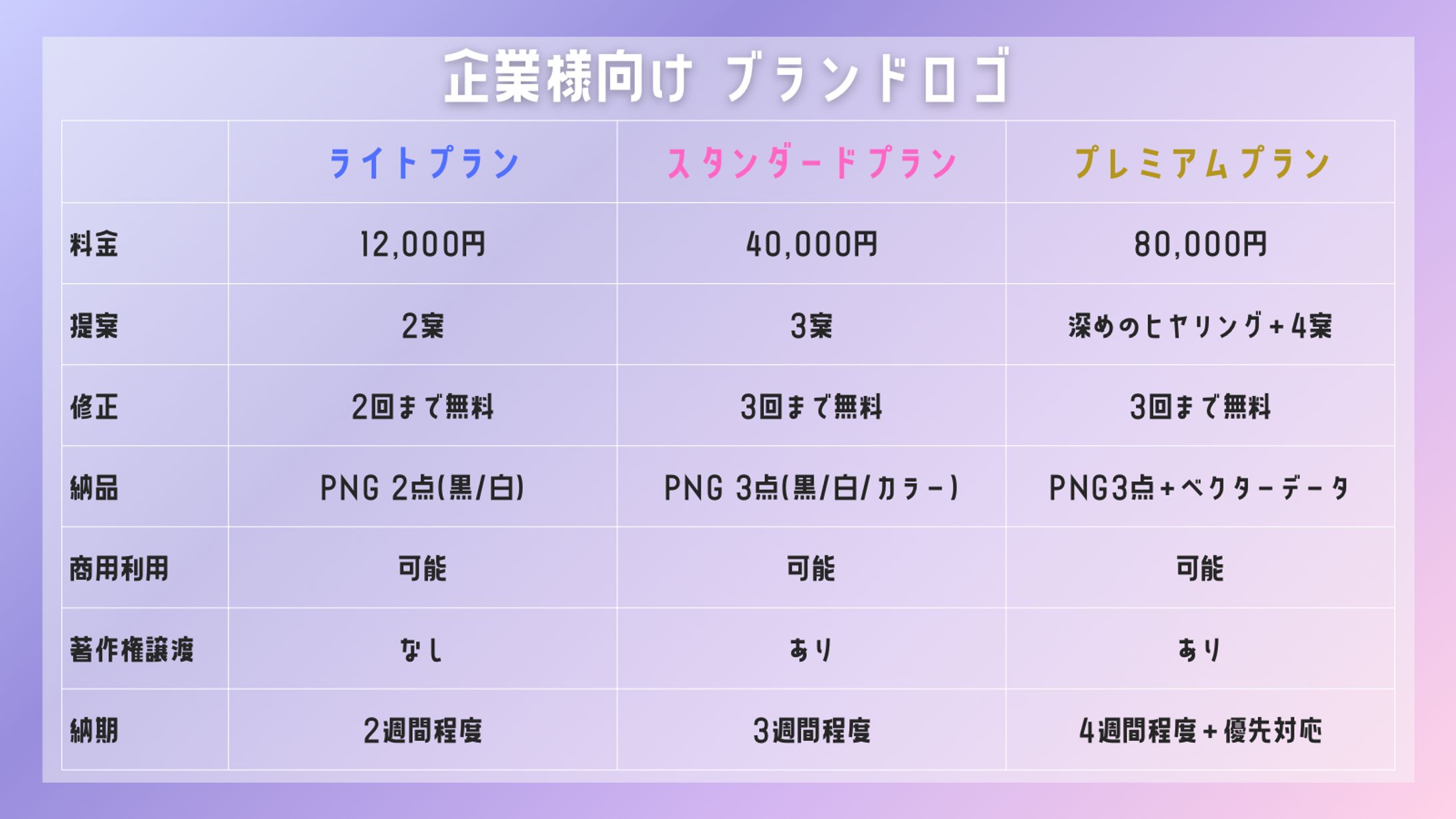 企業様向け料金一覧-1