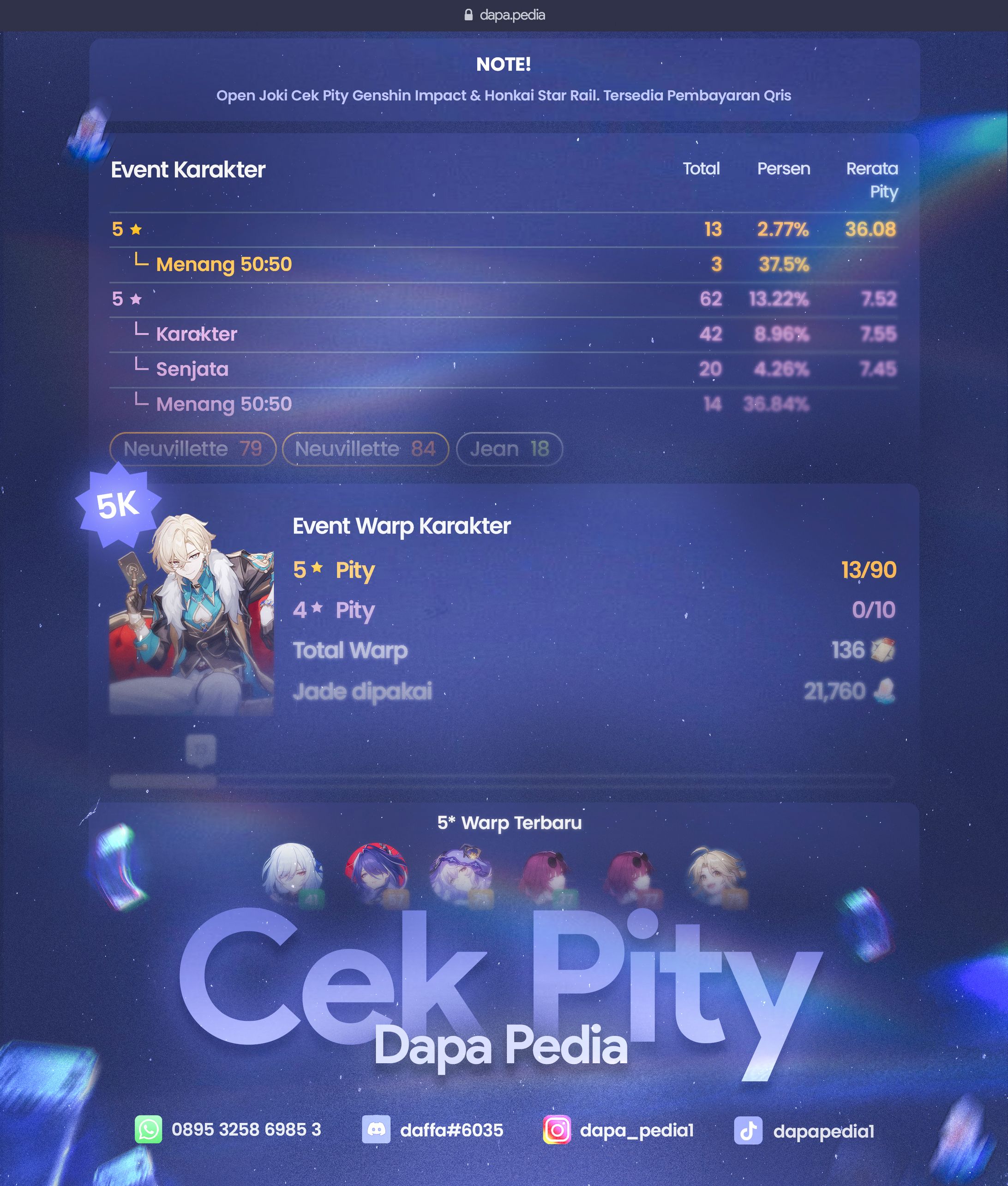 Commision stuff for dapapedia -1