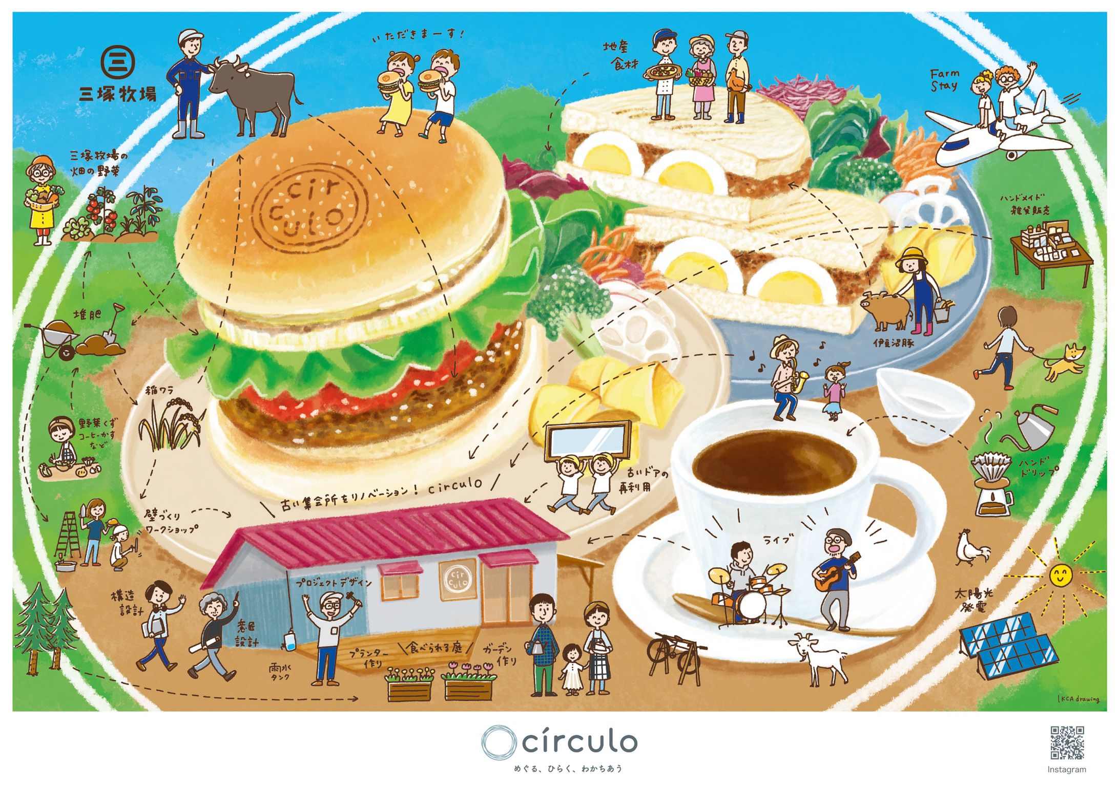 カフェcirculo 資源の循環-1