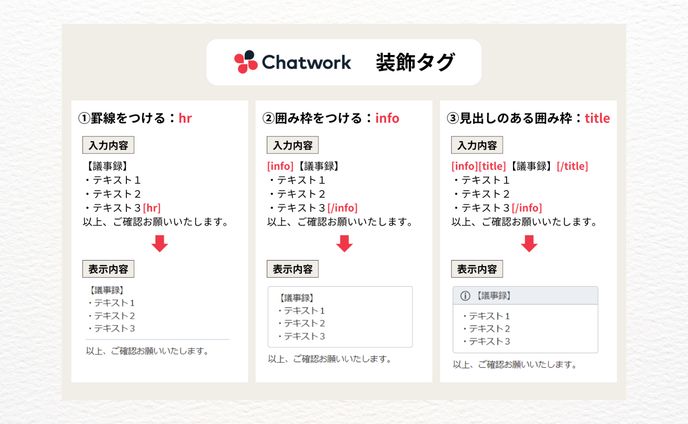 【図解】Chatwork 装飾タグ