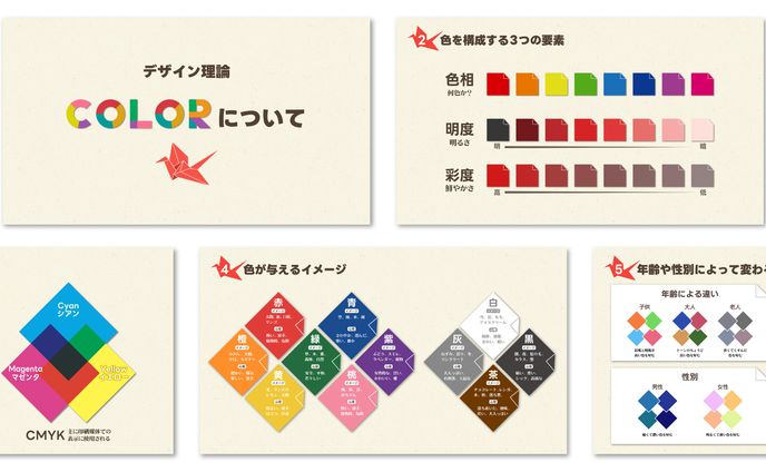 プレゼンが伝わる図解スライド【営業資料に】