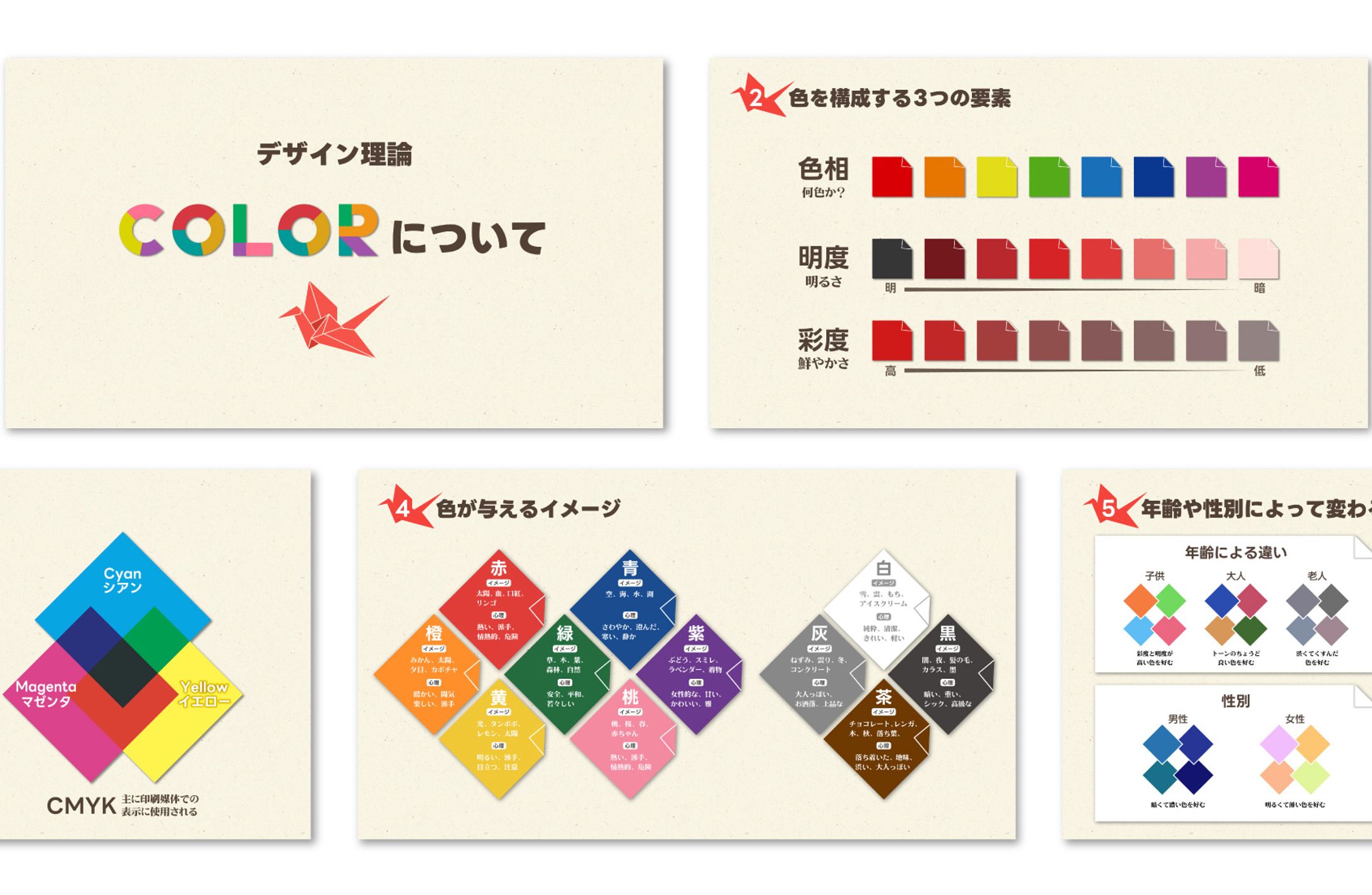 プレゼンが伝わる図解スライド【営業資料に】-1