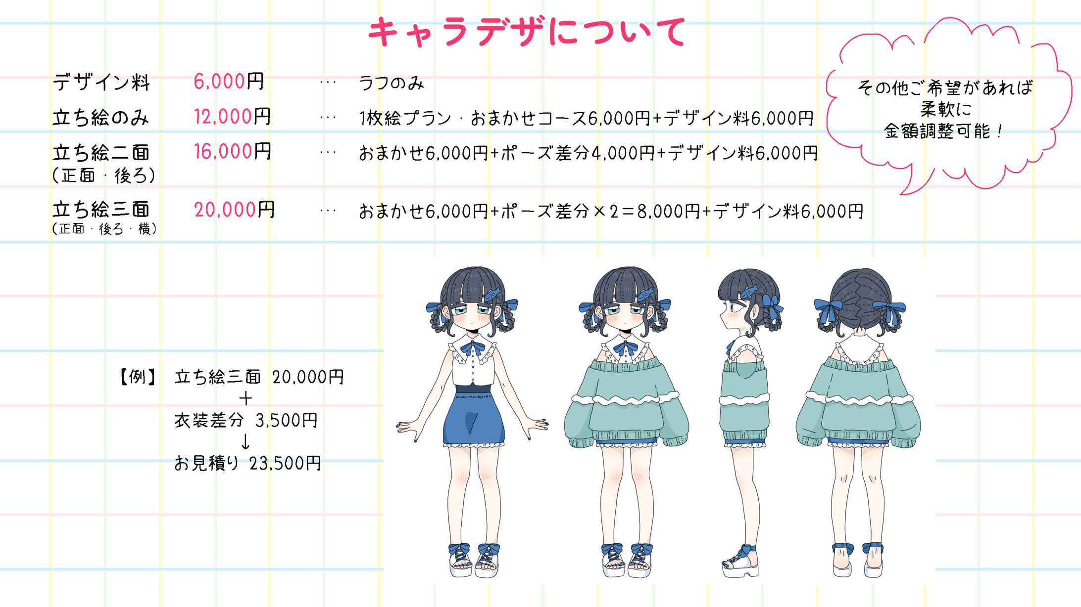 キャラデザ（三面図）について-1