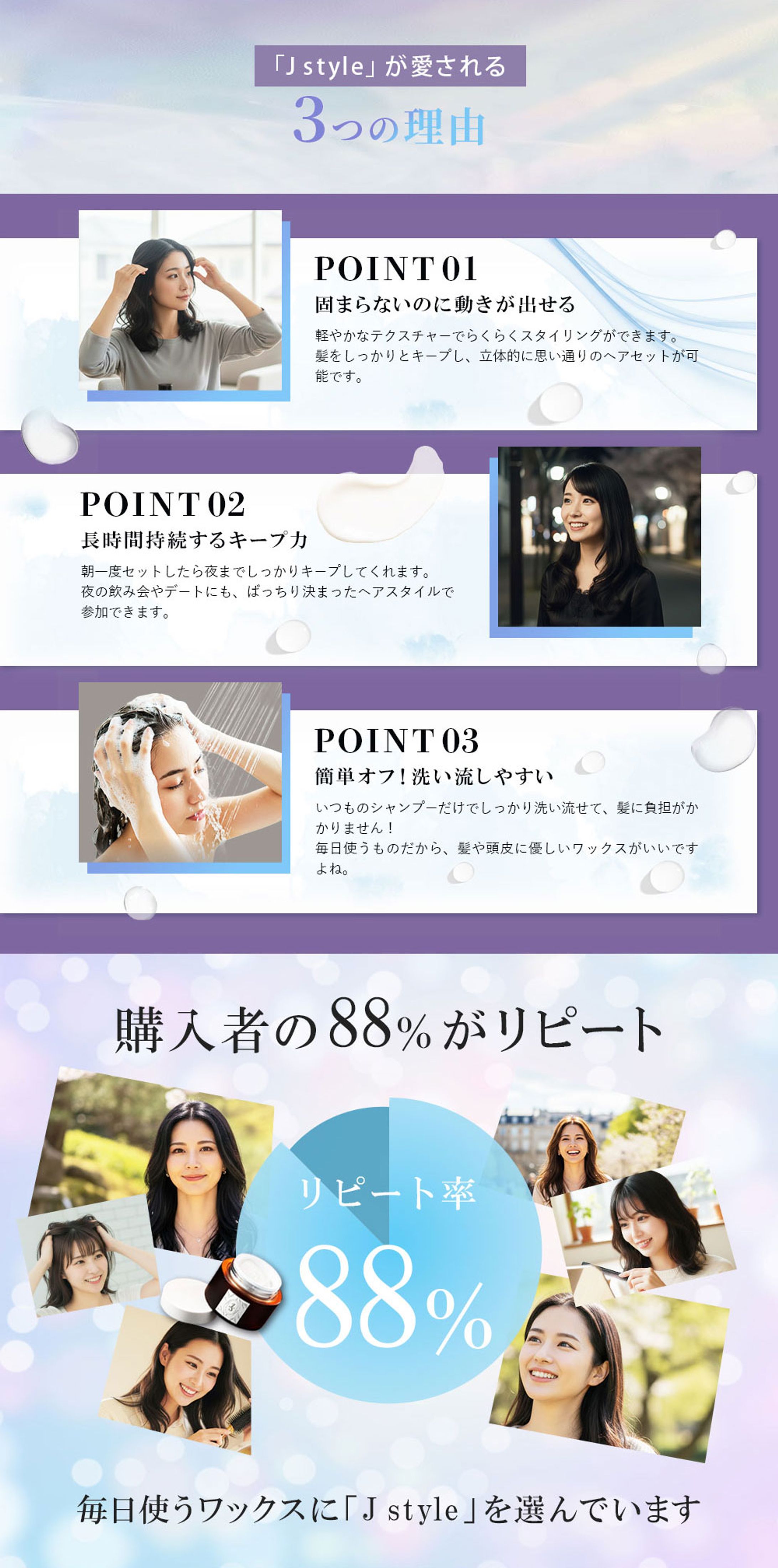 LP 3つの理由、リピート率-1