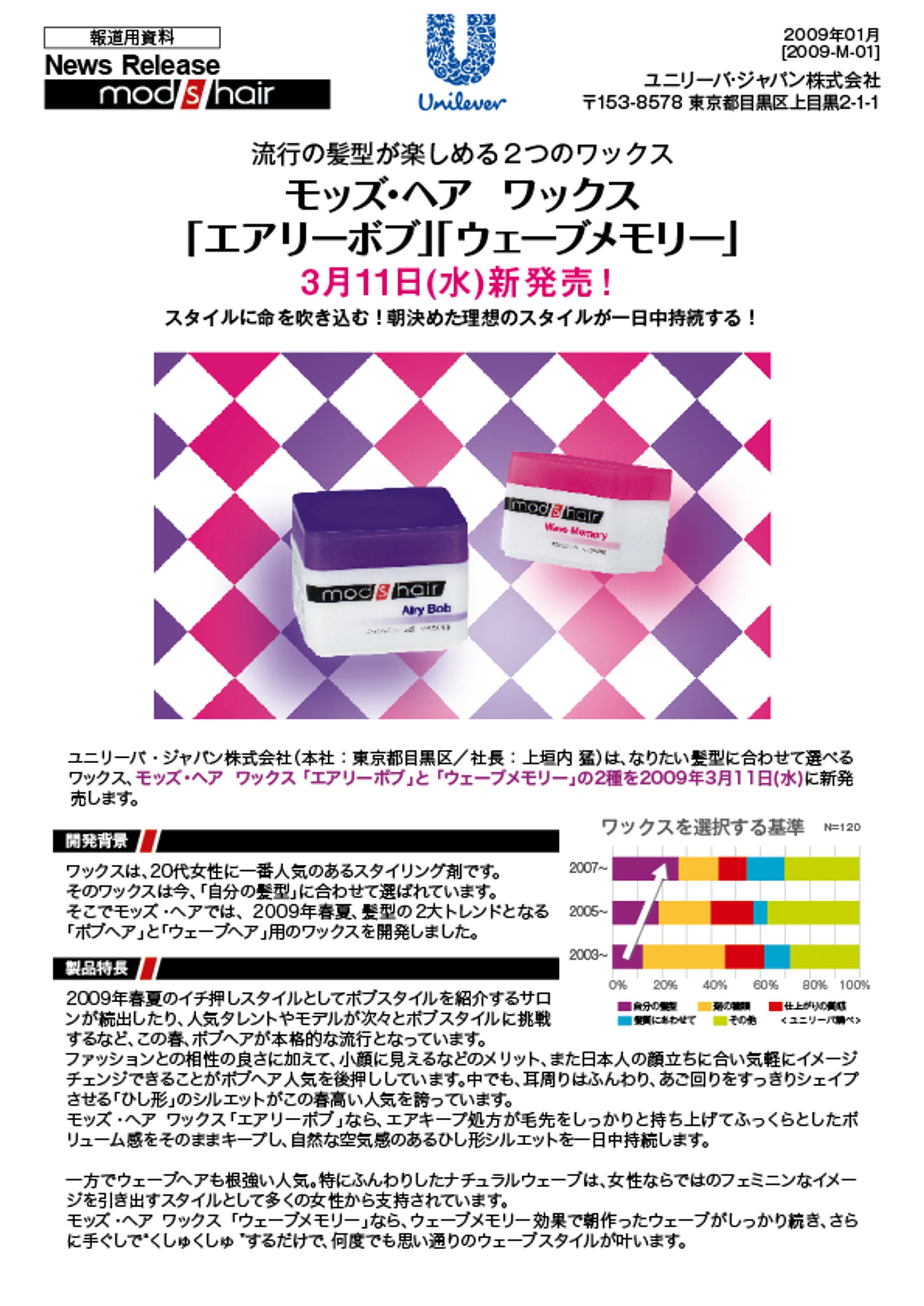 【Graphic】Mods Hairプレスリリース-1