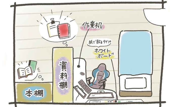 イラストレーター、□web