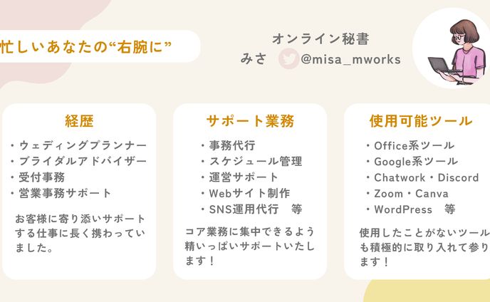 サービス図解
