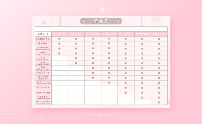 桜神くおん｜クラウドファンディングページ画像 早見表