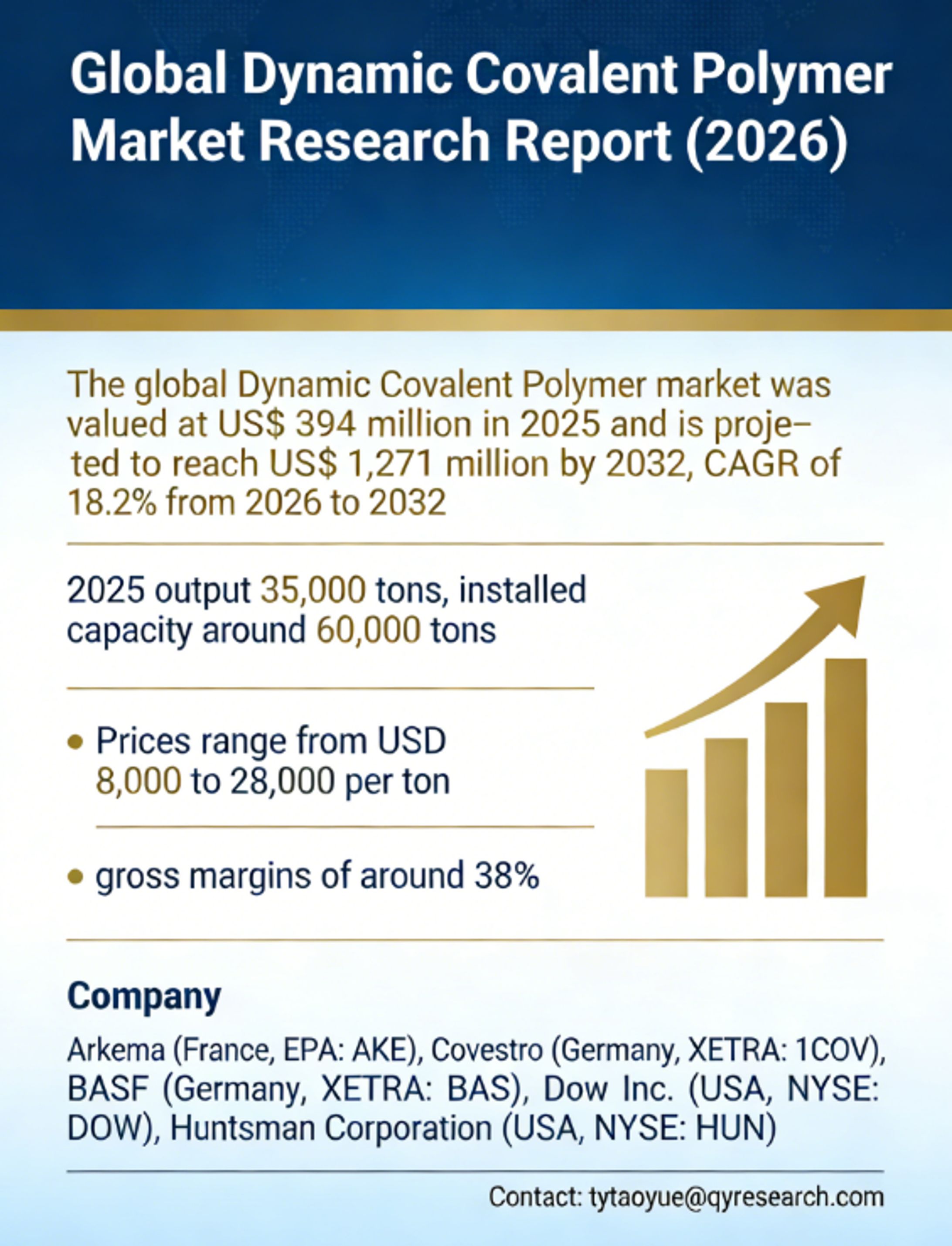 Global Dynamic Covalent Polymer Market Research Report (2026)-1