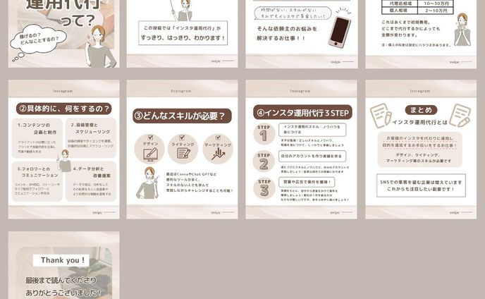 ポストカード、運用代行