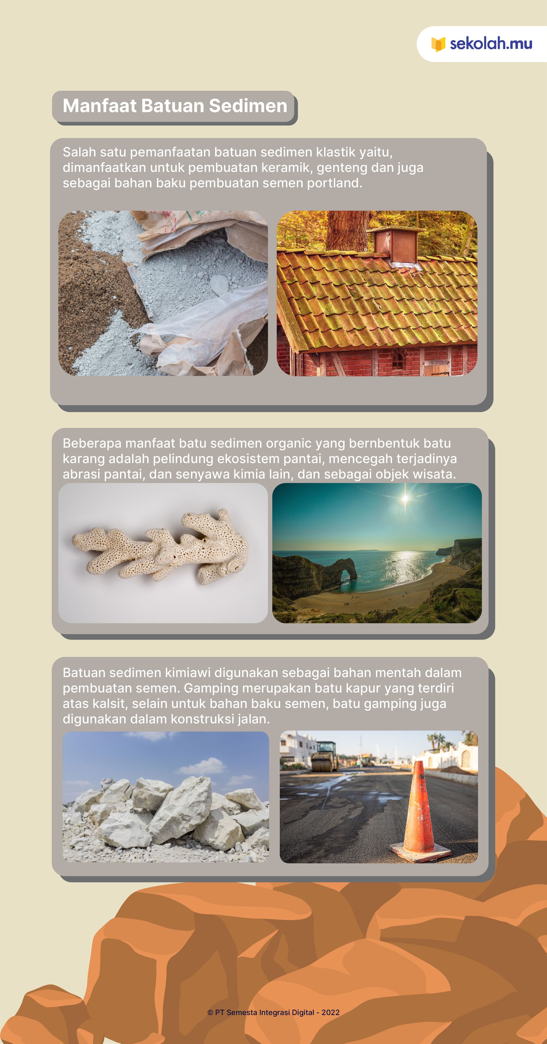 infographics batuan sedimen di bumi -1