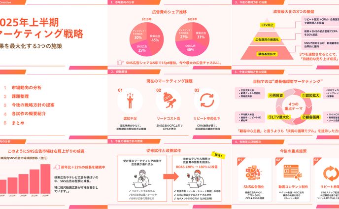提案用資料作成